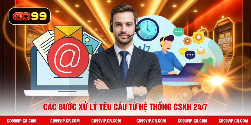 Liên Hệ Các bước xử lý yêu cầu từ hệ thống CSKH 24/7